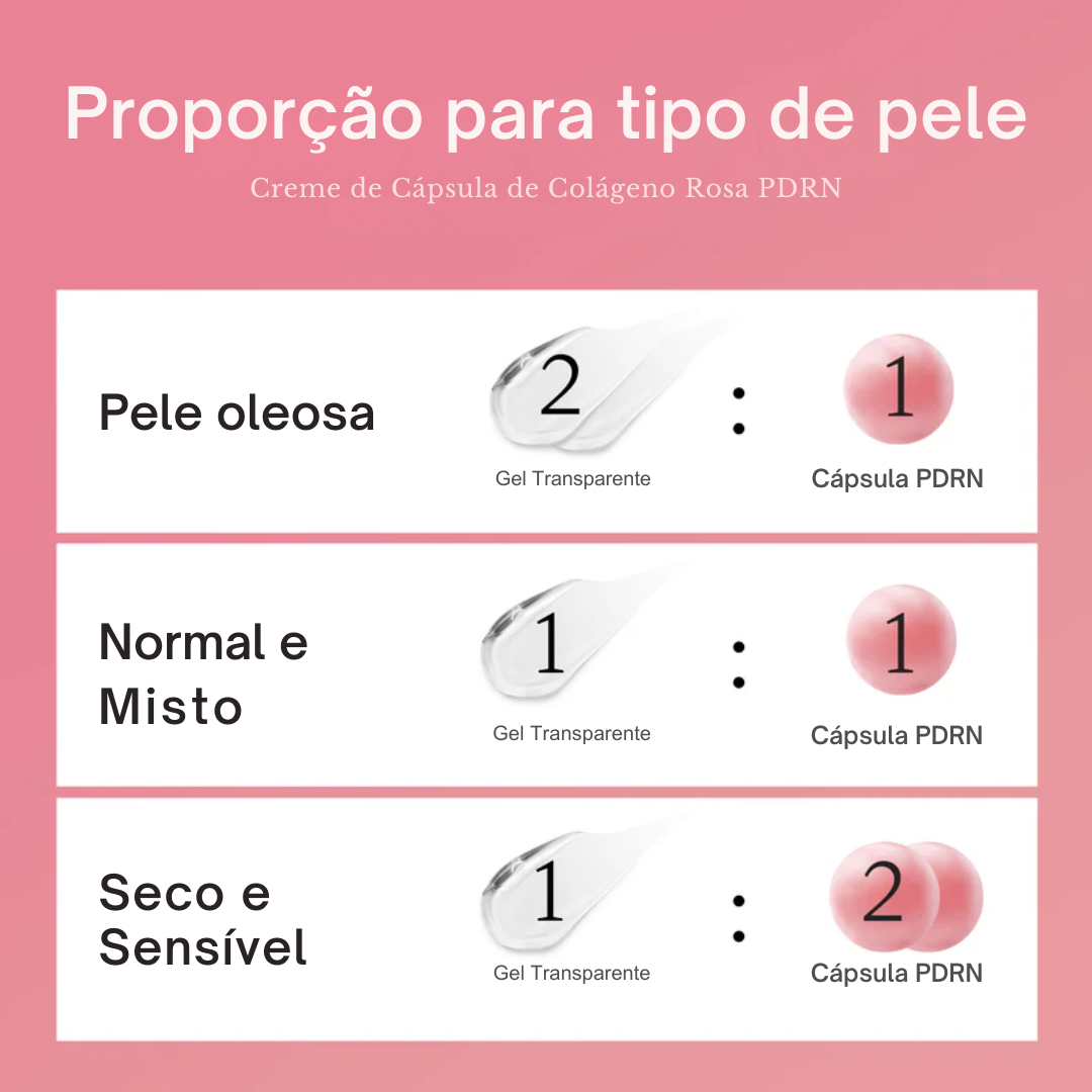 Creme em Cápsulas de Colágeno Rosa com PDRN
