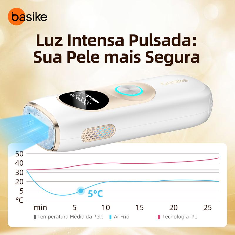 Basike IPL Pro – Depilação com Luz Pulsada e Efeito Gelo