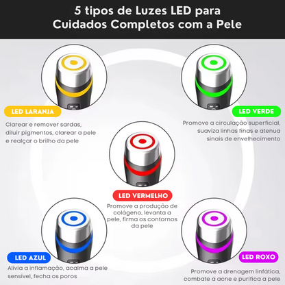 Dispositivo de cuidados para a pele - age booster pro