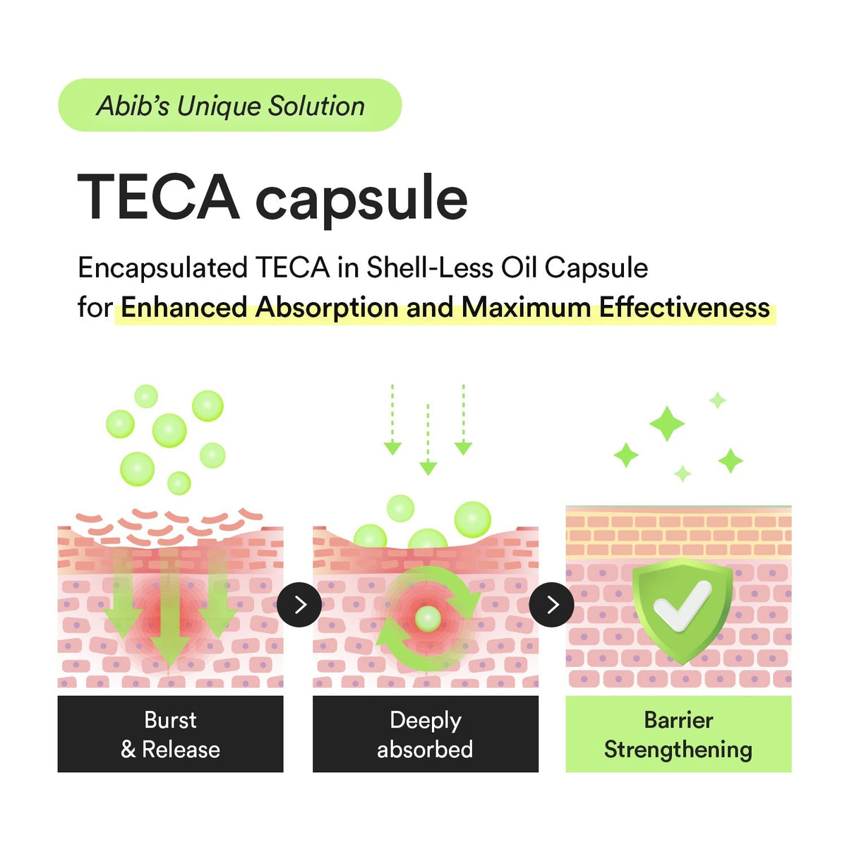 Sérum em Cápsulas de Heartleaf e Teca – Gotas Calmantes
