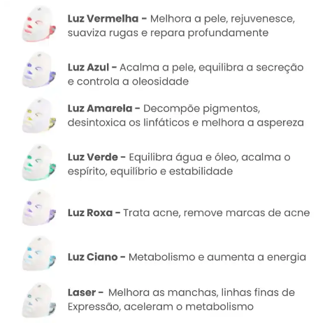 Máscara Facial LED com 7 cores